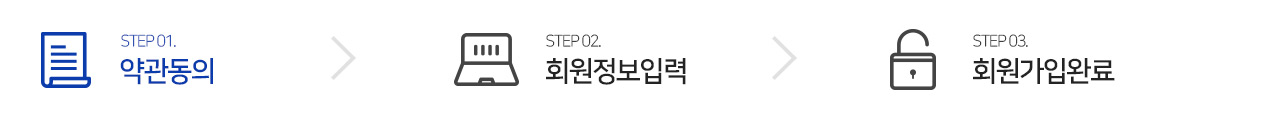 회원정보입력